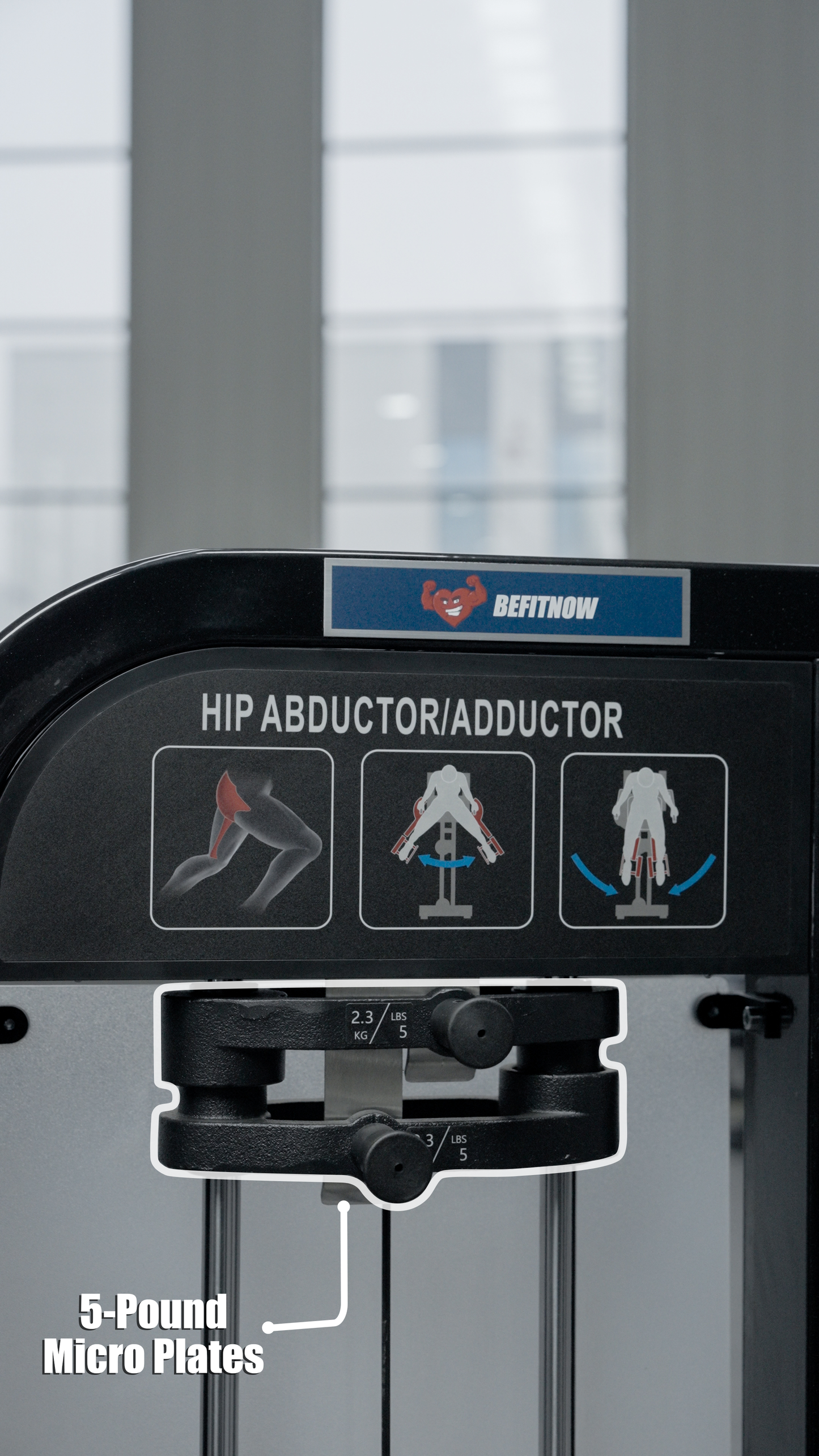 Abductor/Aductor